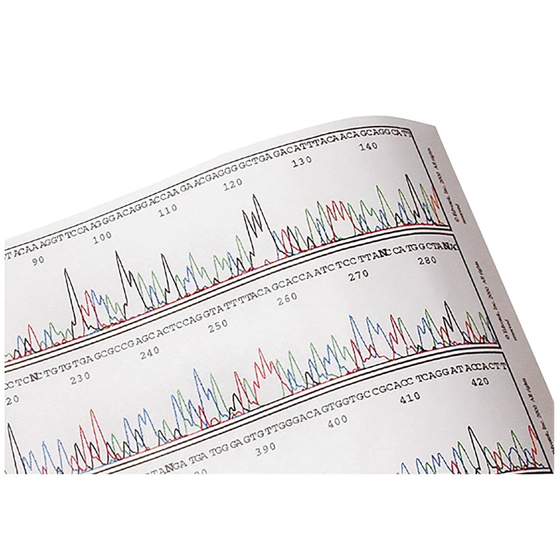In Search of the Cancer Gene - Kormay Biomedicals store