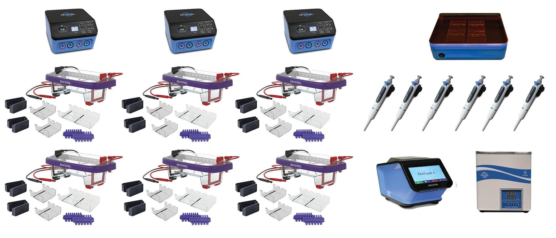 Classroom PCR LabStation™ - Kormay Biomedicals store