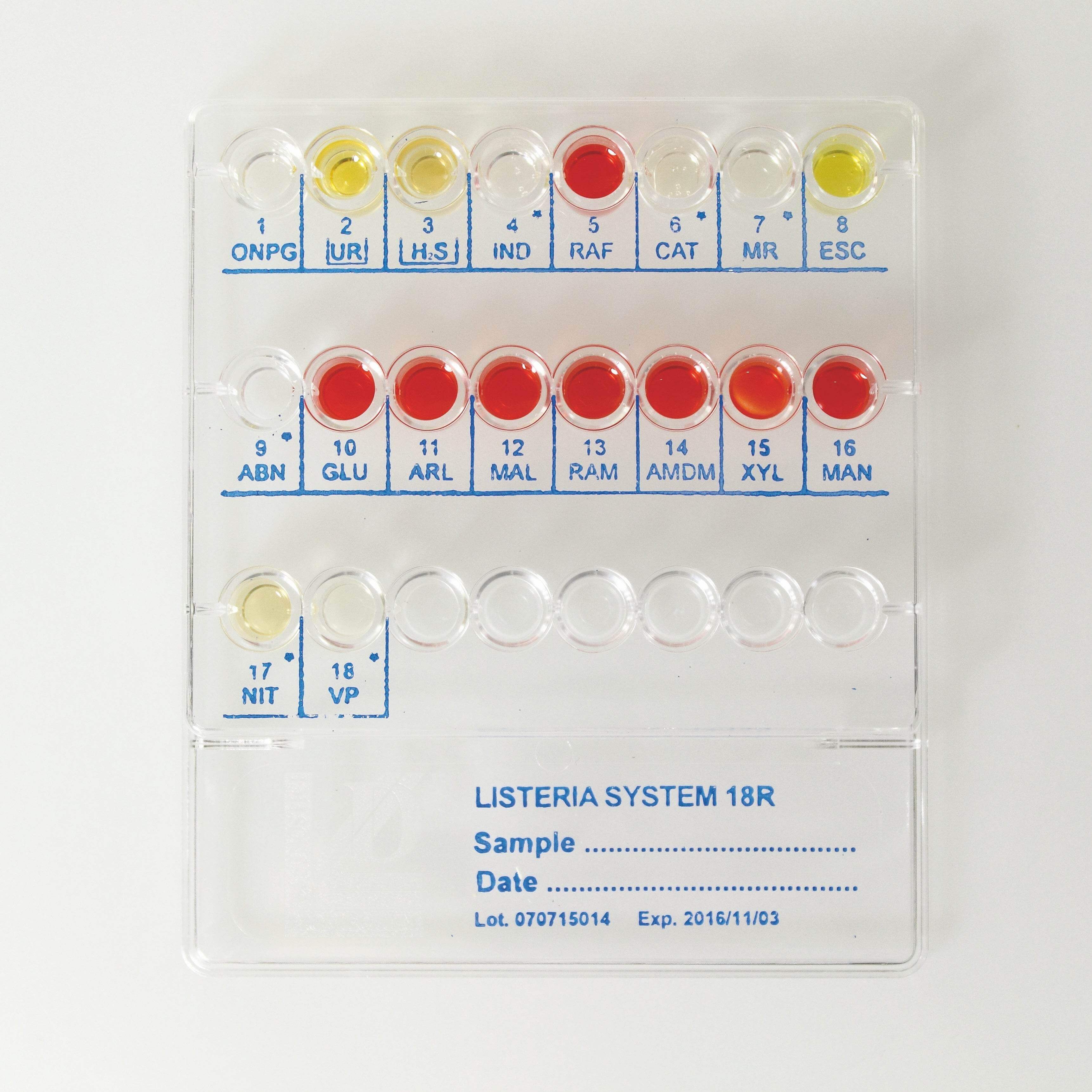 Listeria SYSTEM 18 R - Kormay Biomedicals store