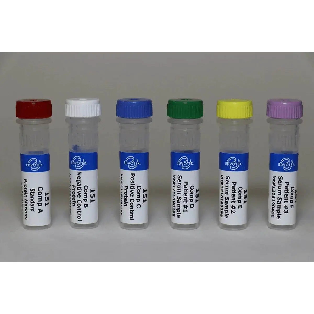 EDVOTEK Biotech Education UNIT AIDS Kit III: Simulation of HIV Detection by Protein Electrophoresis