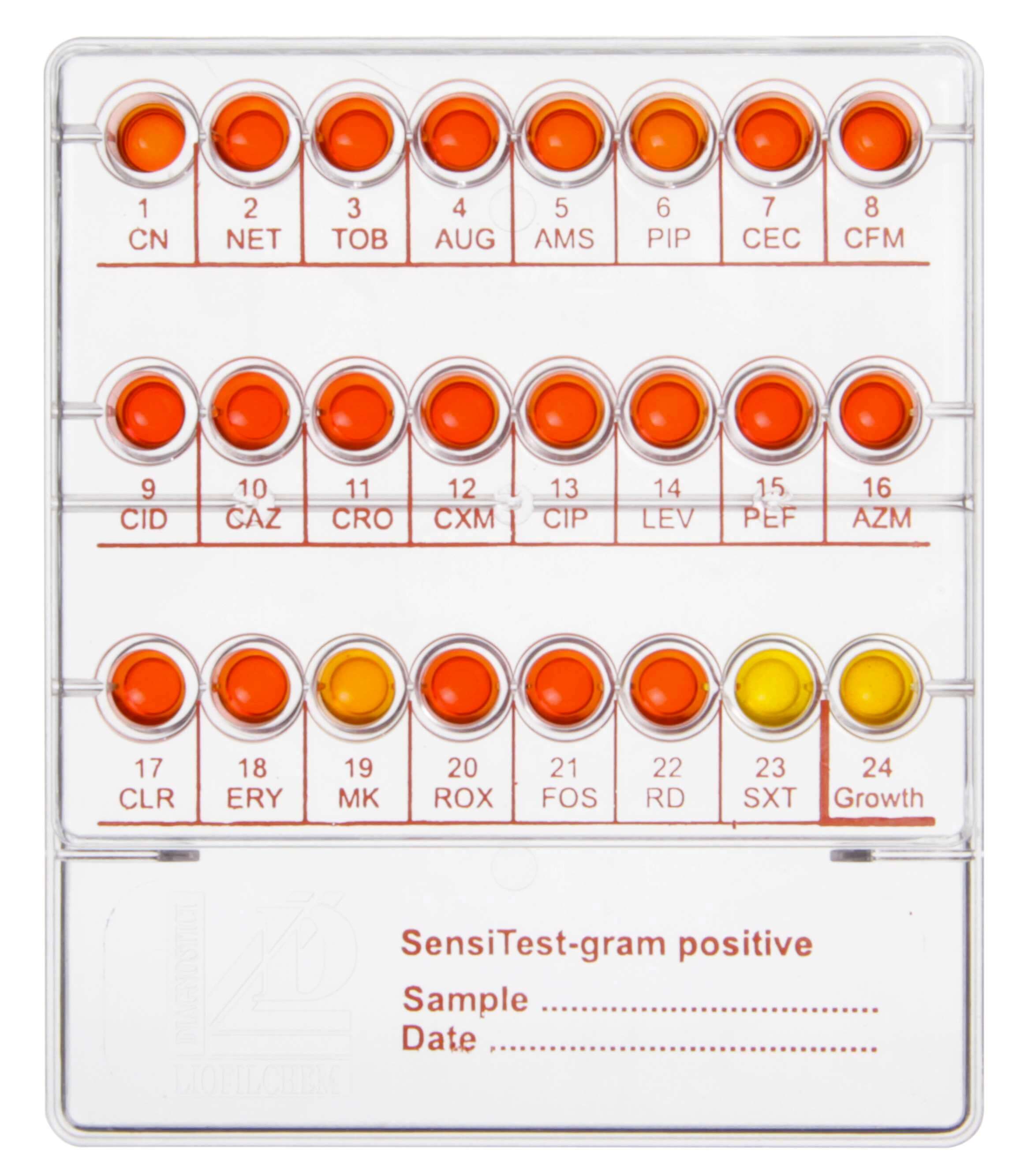 SensiTest Gram-positive - For Microbiology Lab Testing