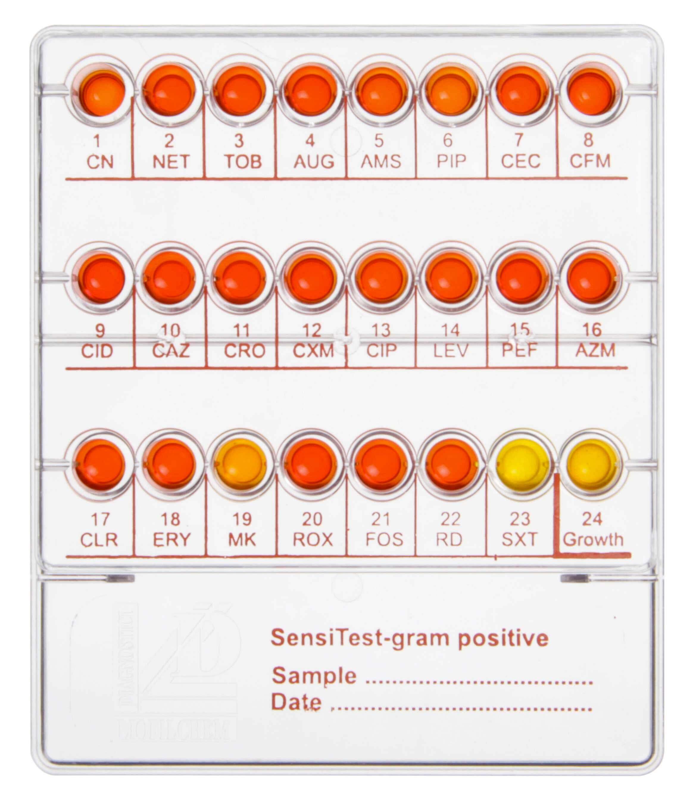 SensiTest Gram-positive - Kormay Biomedicals store