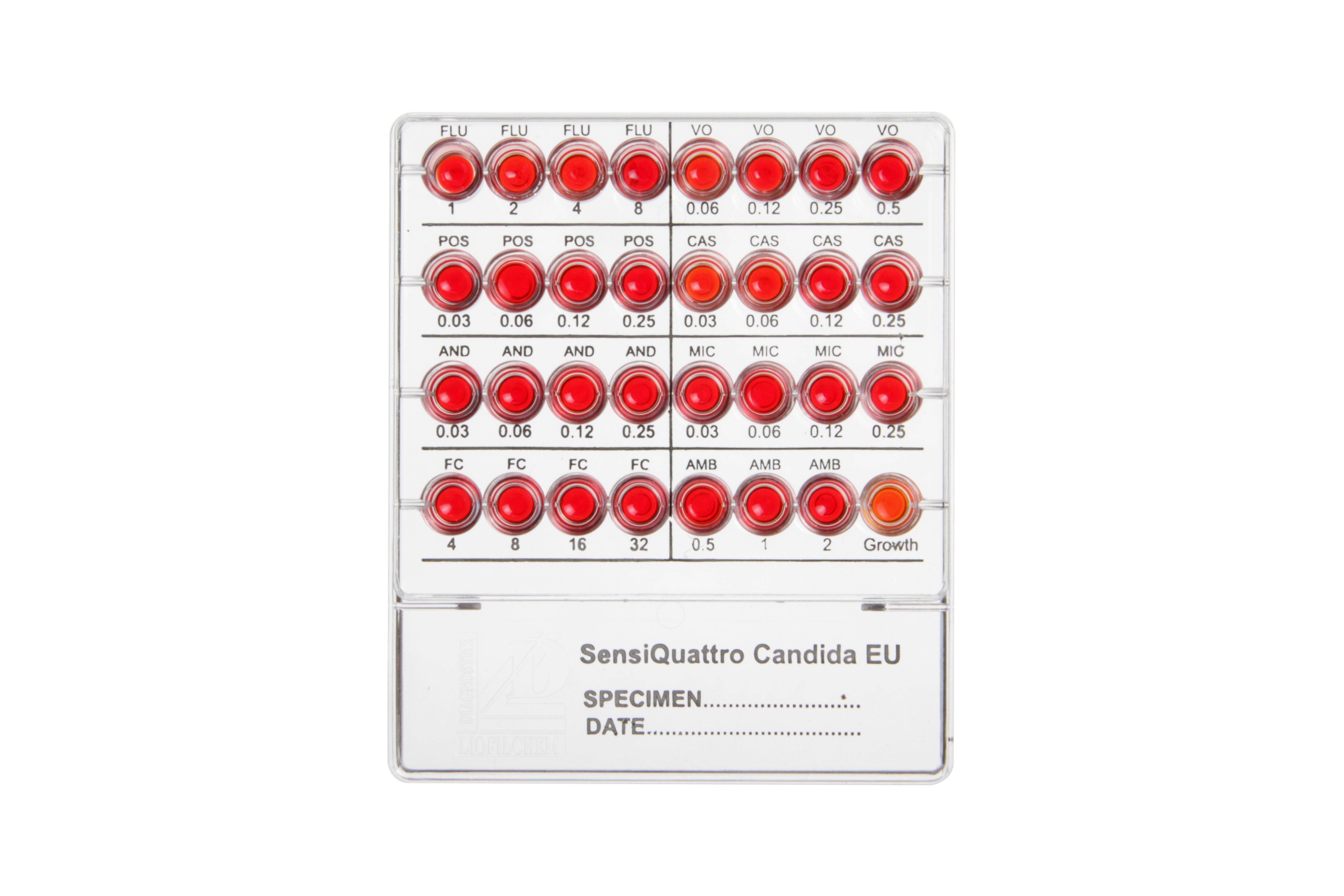 SensiQuattro Candida EU - Kormay Biomedicals store