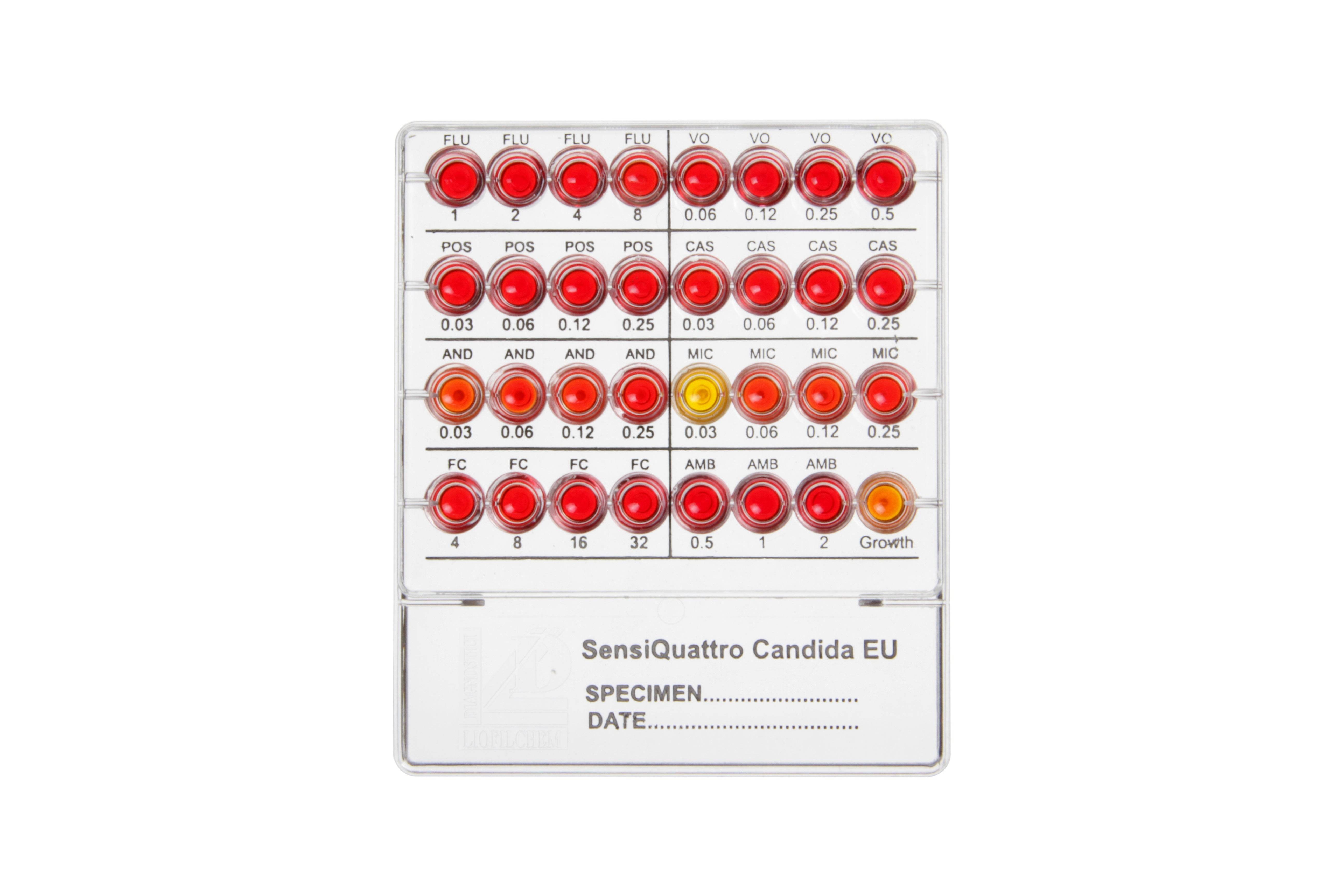 SensiQuattro Candida EU - Kormay Biomedicals store
