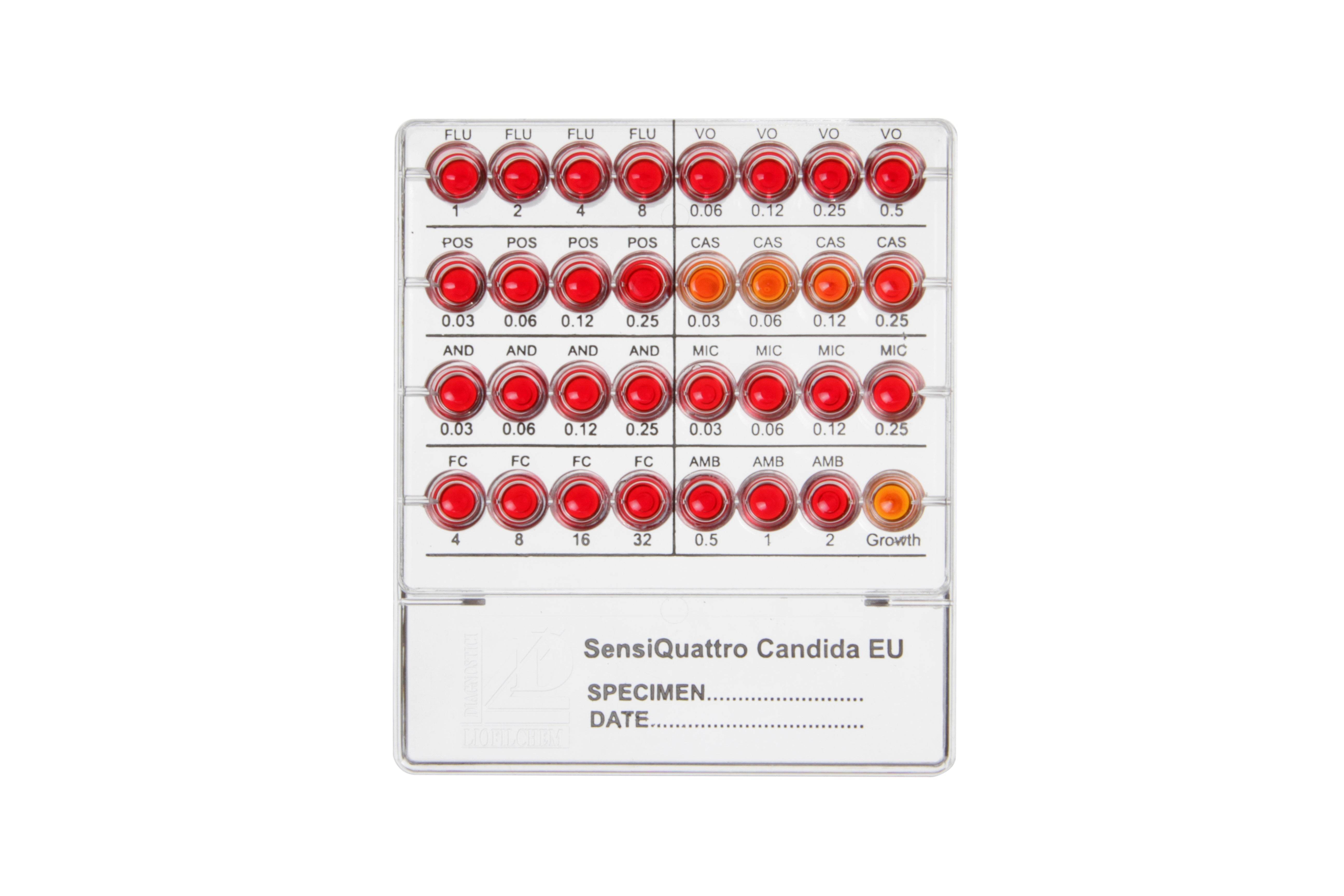 SensiQuattro Candida EU - Kormay Biomedicals store