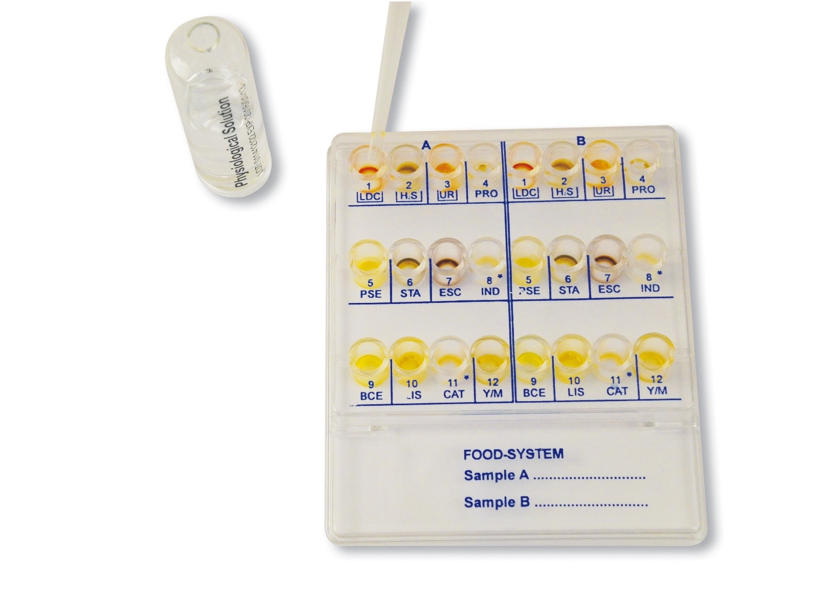 FOOD SYSTEM - For Microbiology Lab Testing