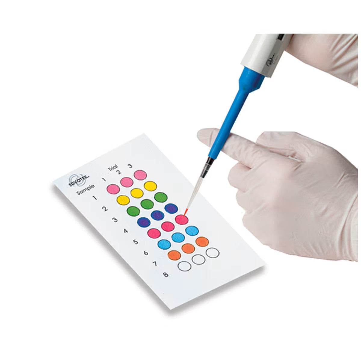 Micropipetting Basics - Kormay Biomedicals store