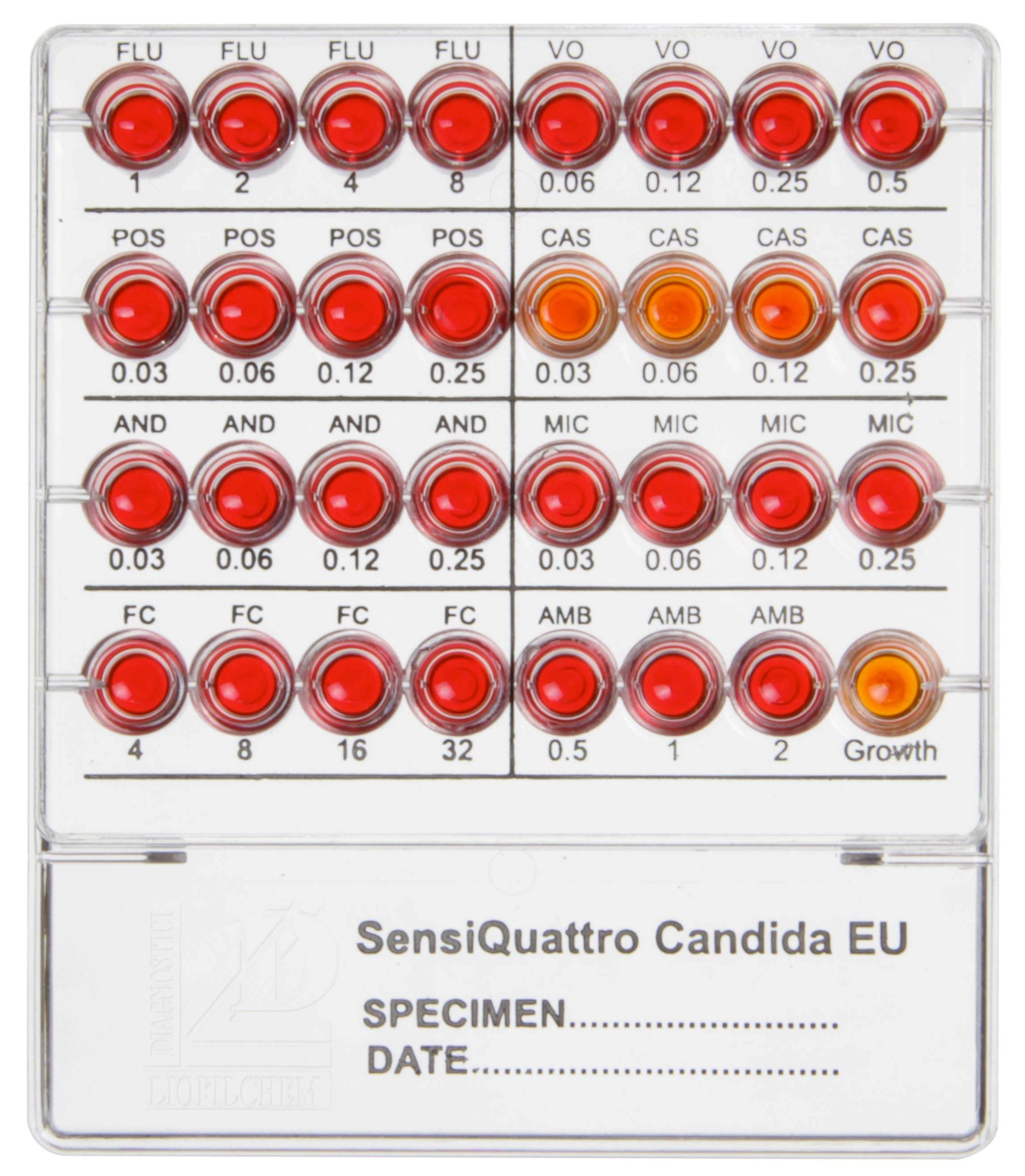 SensiQuattro Candida EU - Kormay Biomedicals store