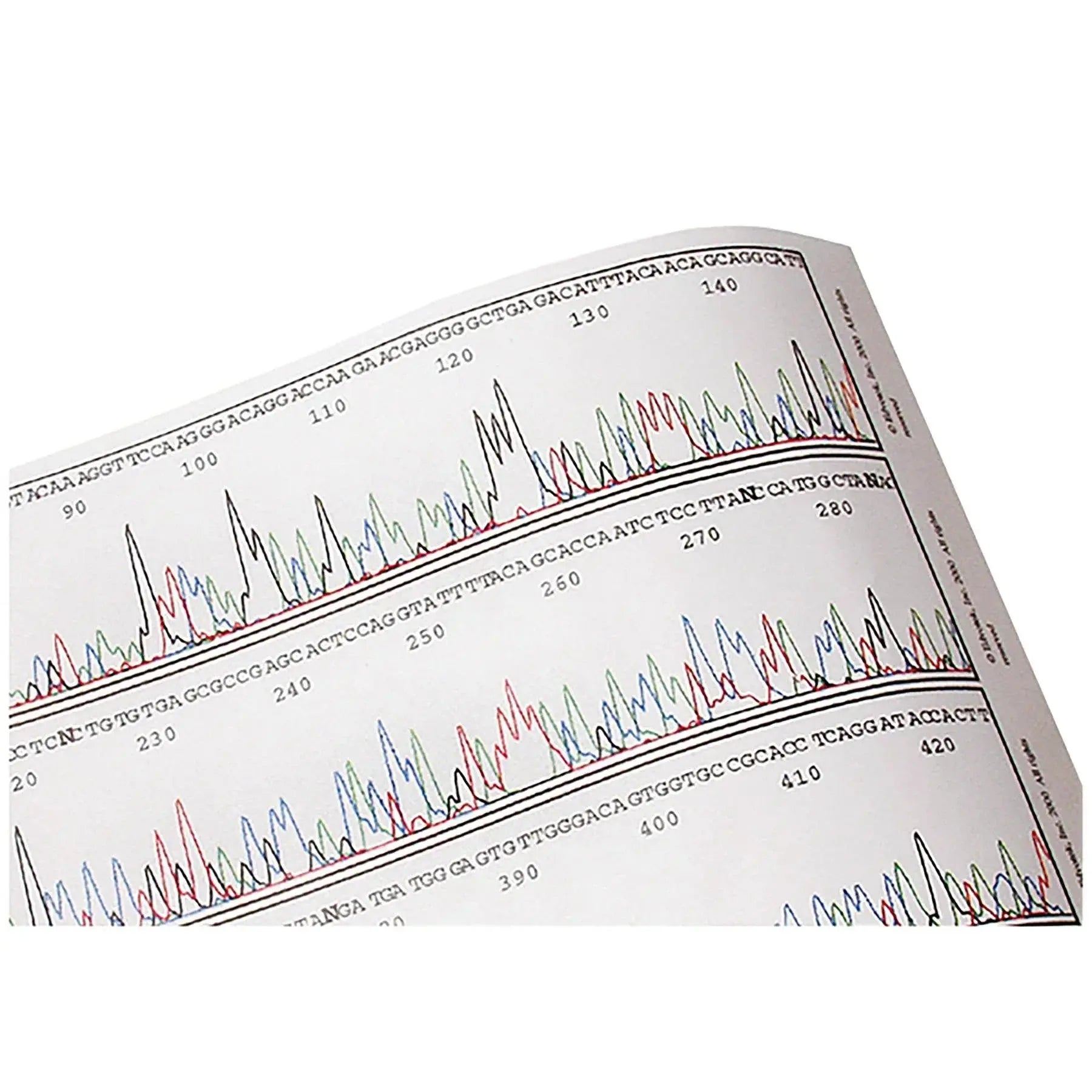 EDVOTEK Biotech Education UNIT In Search of the Cancer Gene