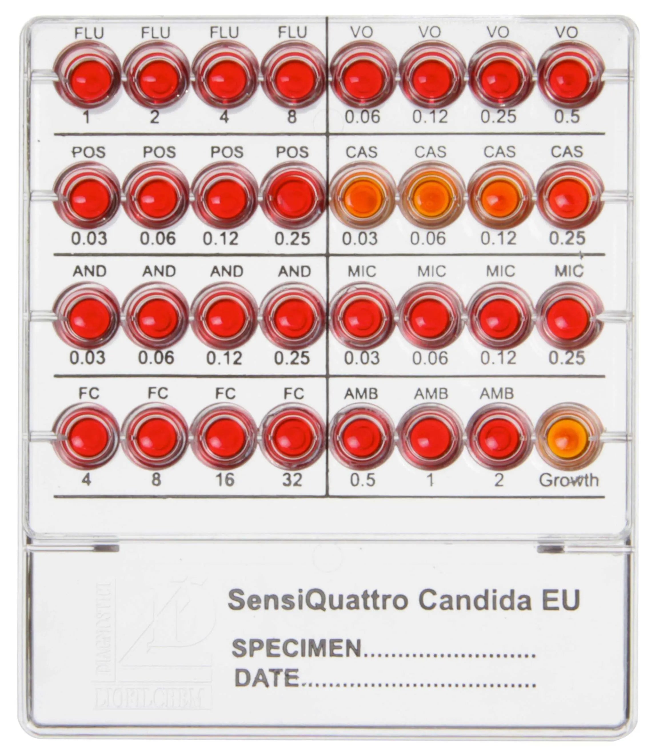Liofilchem SensiQuattro Candida EU 76033
